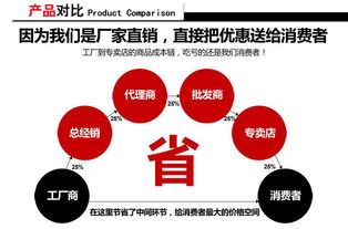 輝龍膠帶誠邀合作伙伴 專業批發封箱包裝膠帶，攜手共贏未來